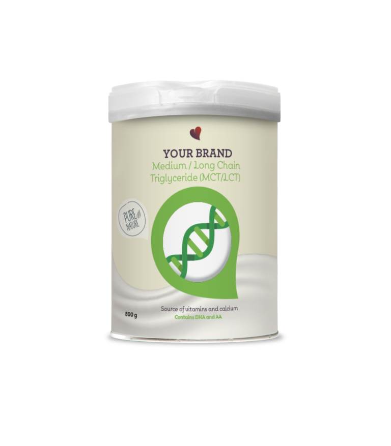 OUR CONSUMERS Dutch Nutrition